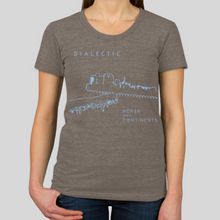 Load image into Gallery viewer, &#39;Acres and Continents&#39; shirt